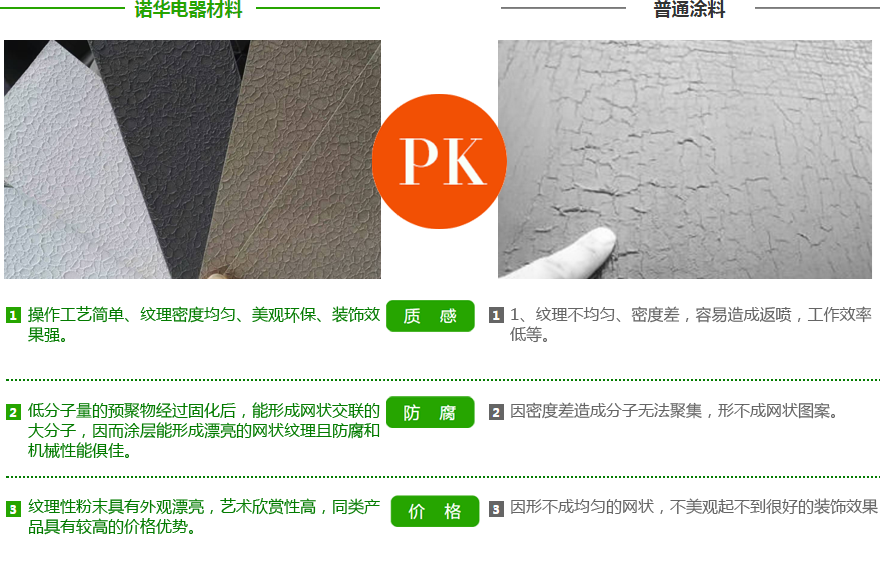 河南省諾華電器材料有限公司